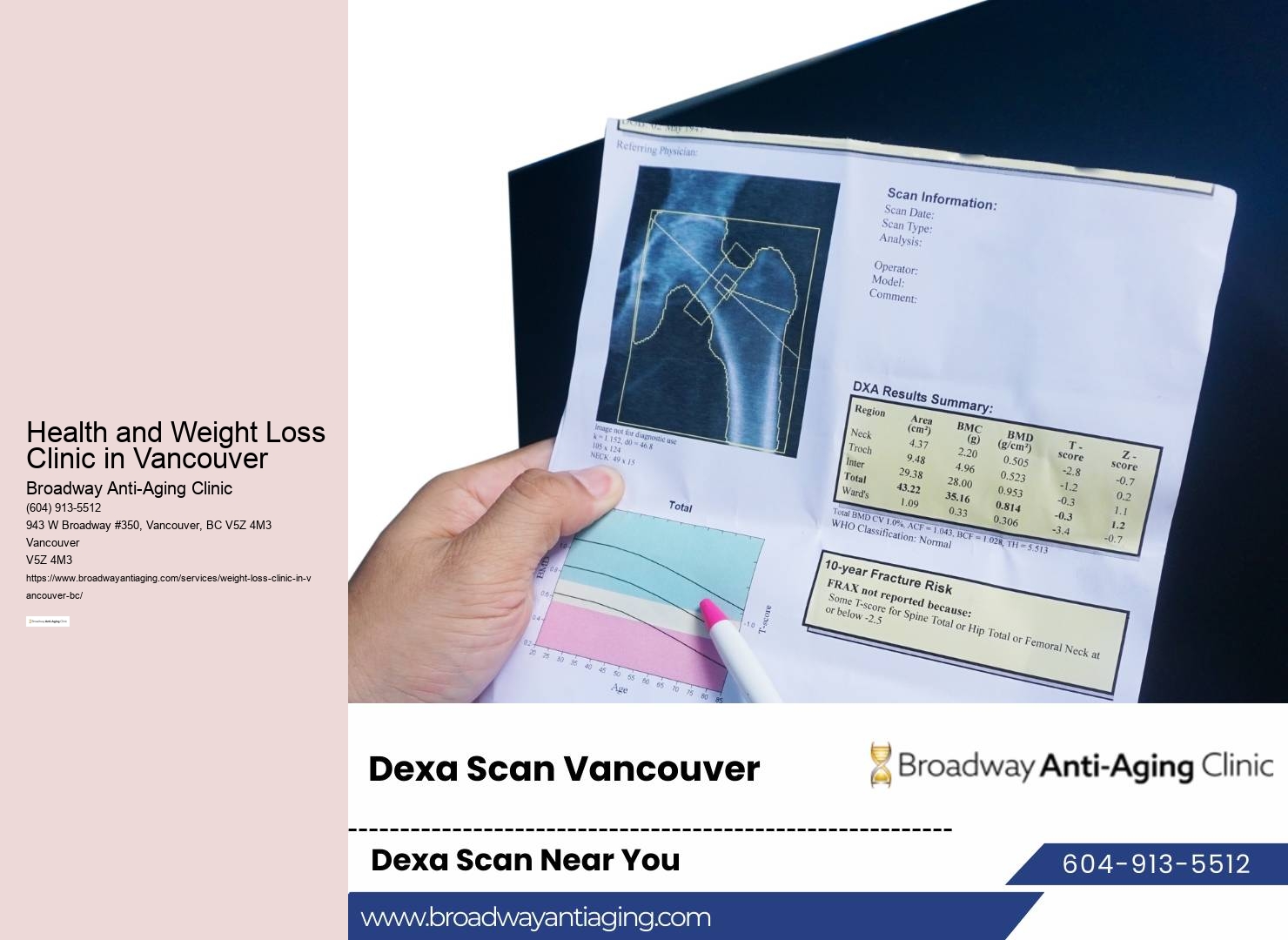 Affordable weight loss clinic Vancouver