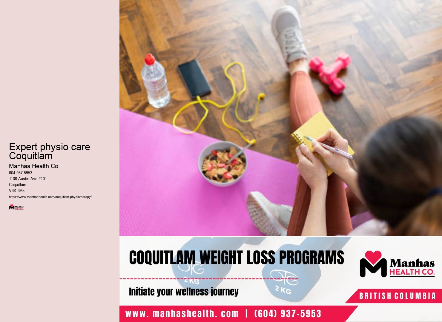 Work injury recovery programs Coquitlam